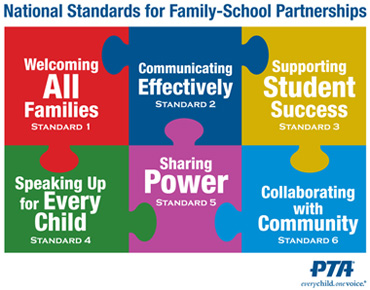 the importance of parent engagement to education the importance of parent engagement to education