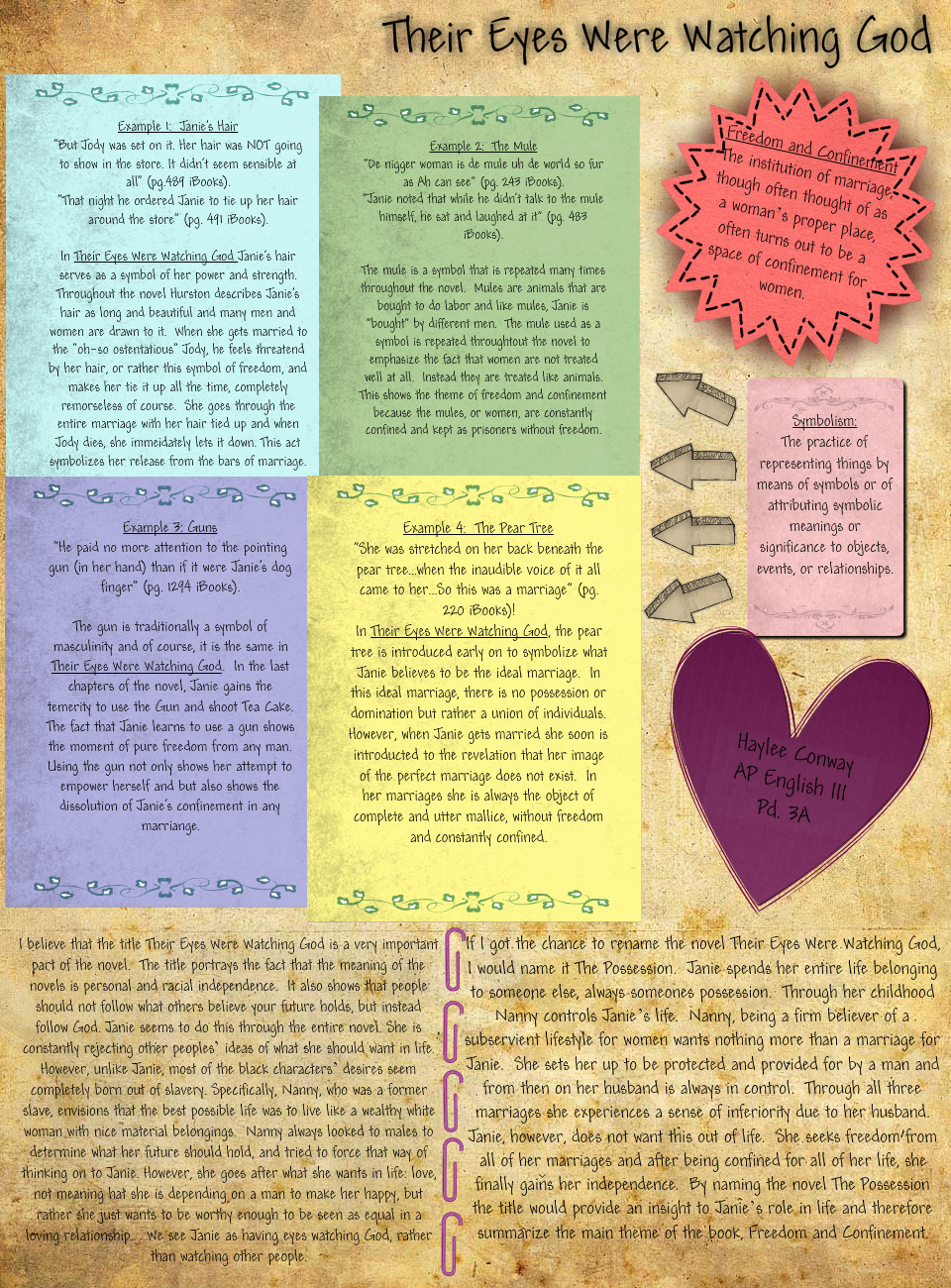 essay questions for their eyes were watching god · their eyes were watching godinstructions on writing the worksheets 1 both worksheet and essay assignments are tools designed to enhance your skills in. essay questions for their eyes were watching god · their eyes were watching godinstructions on writing the worksheets 1 both worksheet and essay assignments are tools designed to enhance your skills in.