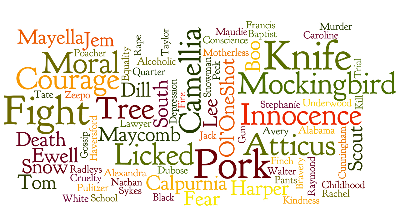 to kill a mockingbird essays on empathy Empathy — how it is discussed and deployed by both the characters in to kill a mockingbird and by the author, lee — is a useful lens to view the depictions of r. to kill a mockingbird essays on empathy Empathy — how it is discussed and deployed by both the characters in to kill a mockingbird and by the author, lee — is a useful lens to view the depictions of r.
