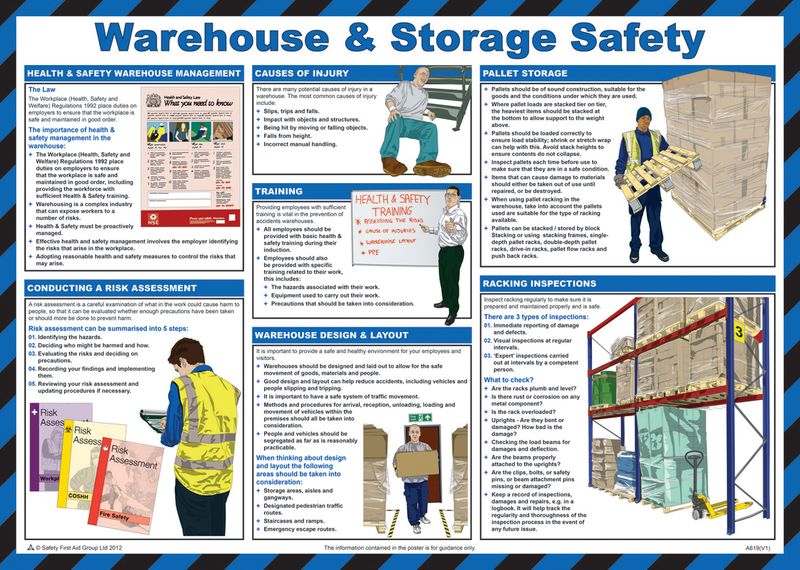 Warehouse Safety Quotes. QuotesGram