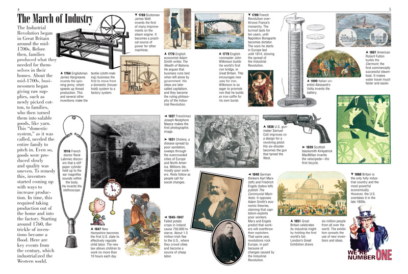 inventions and advancements that took place during There were many inventions and new types of technology developed during the 1920s, but possibly the one that had the greatest impact before the turn of the next decade was radio it soon became a staple of peoples lives providing entertainment, news, and new ideas. inventions and advancements that took place during There were many inventions and new types of technology developed during the 1920s, but possibly the one that had the greatest impact before the turn of the next decade was radio it soon became a staple of peoples lives providing entertainment, news, and new ideas.