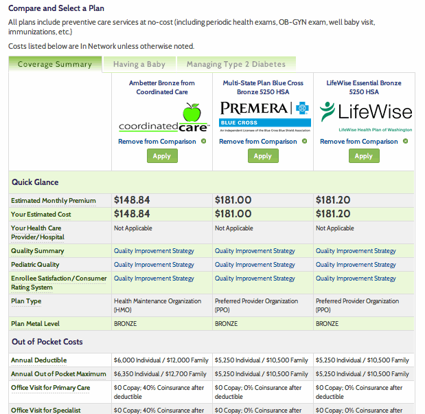 Health Insurance Quotes Compare 44billionlater Florida Blue Health Insurance Quotes Quotesgram