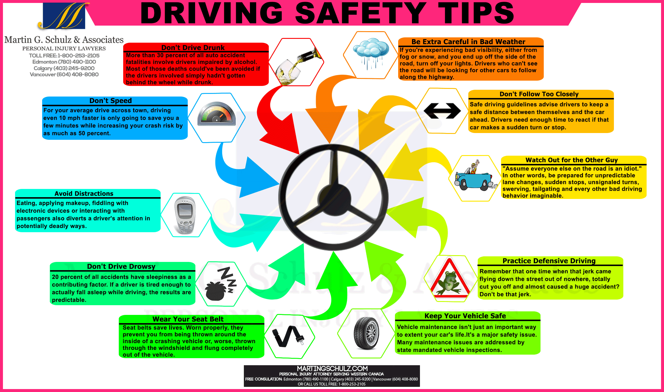 Driver Safety Quotes. QuotesGram