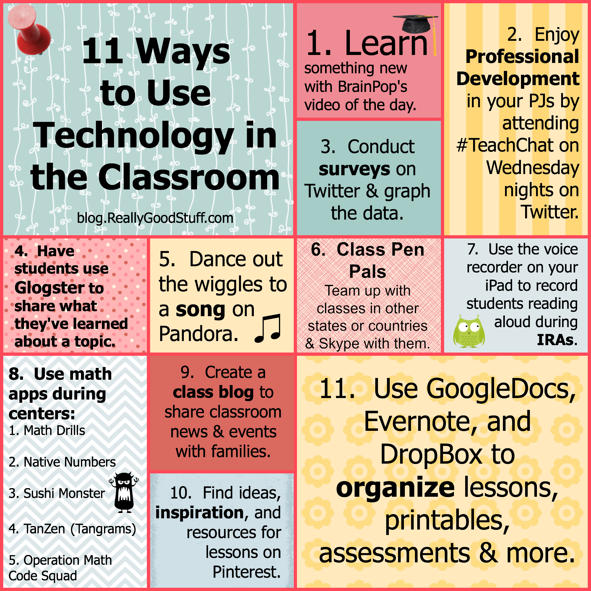 Technology In The Classroom Quotes. QuotesGram