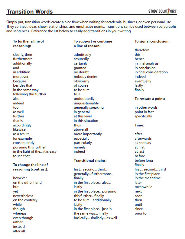 Format Of A Book Review Essay Example