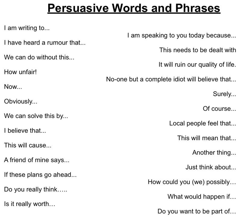 Phrases for argumentative essays