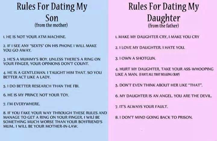 18 rules for dating my daughter