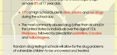 drug essay random test Essays related to drug testing in work place 1 drugs in the work place the third asked if they think random drug tests are effective in deterring drug use. drug essay random test Essays related to drug testing in work place 1 drugs in the work place the third asked if they think random drug tests are effective in deterring drug use.