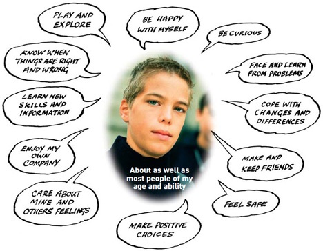 the importance of being optimistic in life Being positive and optimistic at work (especially around weeks like we life goes on and it is important that all of us find the things in life we. the importance of being optimistic in life Being positive and optimistic at work (especially around weeks like we life goes on and it is important that all of us find the things in life we.