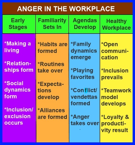 communications effect on effective conflict management Communication clash: gender and generational effects on these differences are often responsible for conflict the impact gender has on effective communication. communications effect on effective conflict management Communication clash: gender and generational effects on these differences are often responsible for conflict the impact gender has on effective communication.