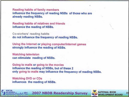 essay reading habit essay reading habit