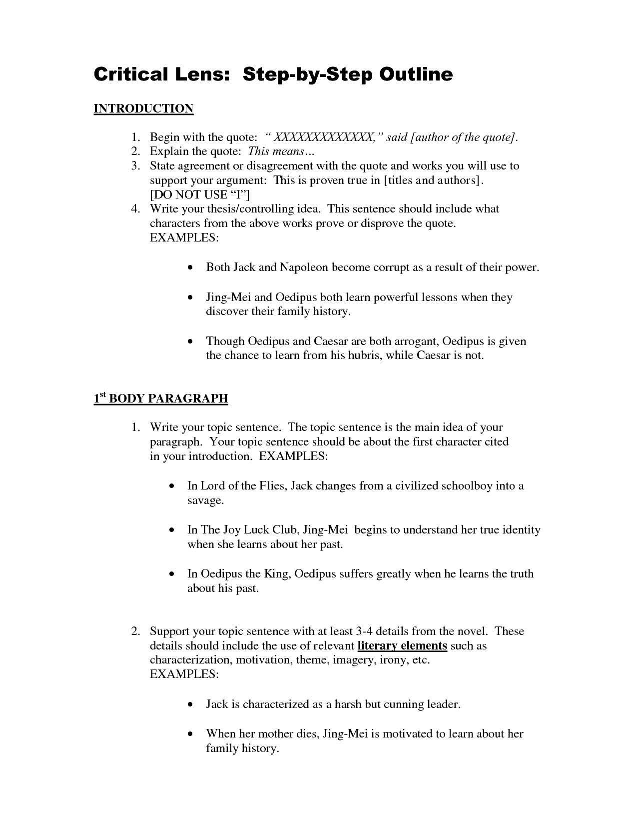 Lens essay format