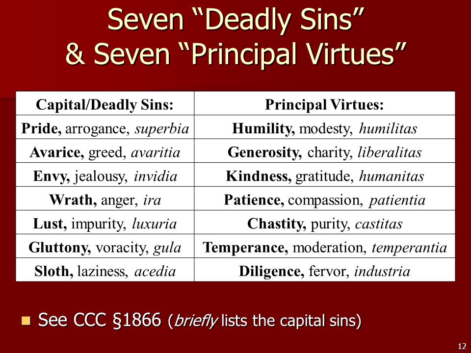 7 Deadly Sins Quotes. QuotesGram