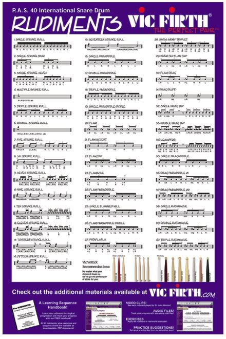  Drum Rudiments - Learn How To Play All 40 Drum Rudiments!