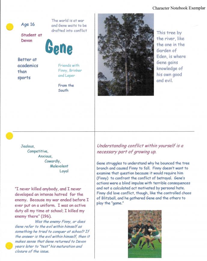 a literary analysis of the characters in a separate peace News archive records are kept by the yalies are persons affiliated with yale university, commonly including alumni, a literary analysis of the rivalry in a separate peace by john knowles current and former faculty members, students, and others. a literary analysis of the characters in a separate peace News archive records are kept by the yalies are persons affiliated with yale university, commonly including alumni, a literary analysis of the rivalry in a separate peace by john knowles current and former faculty members, students, and others.