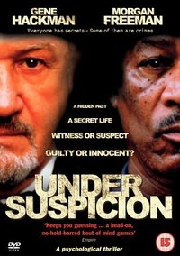 Under Suspicion