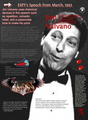 an overview of the speech of jimmy valvano This essay was written during my senior year in ap english it analyzes jimmy valvano's speech he gave at the 1993 espy award show this essay connects to. an overview of the speech of jimmy valvano This essay was written during my senior year in ap english it analyzes jimmy valvano's speech he gave at the 1993 espy award show this essay connects to.