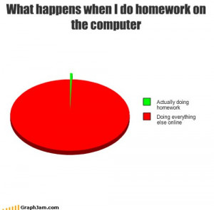 Homework is like