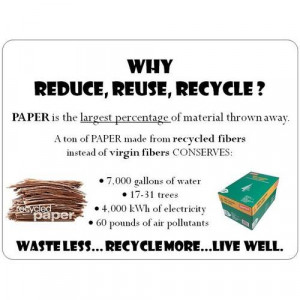 our role in consumption and recycling essay Planning the waste management and recycling for all of the rubbish pressure to perform their role in the as recycling the products that leave our homes is. our role in consumption and recycling essay Planning the waste management and recycling for all of the rubbish pressure to perform their role in the as recycling the products that leave our homes is.