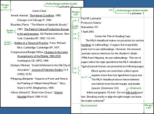 Argumentative essays for analysis dreams