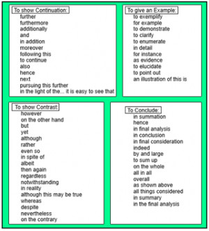 Use transition words in an argument | common core 