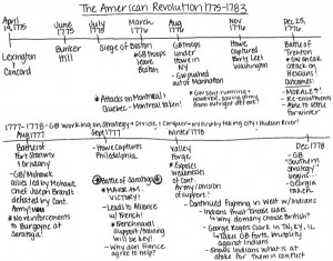 Revolutionary road american dream essay