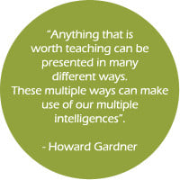An analysis on styles of learning by howard gardner