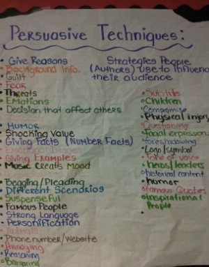 quotes about persuasion skills quotesgram us industrial production chart