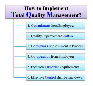 micromanagement essay micromanagement essay