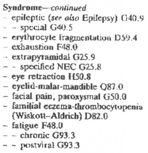 showing 3rd image of Williams Syndrome Icd 10 Codice ICD10 della Sindrome di Williams e codice ICD9 showing 3rd image of Williams Syndrome Icd 10 Codice ICD10 della Sindrome di Williams e codice ICD9