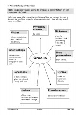 Us history regents thematic essay cold war