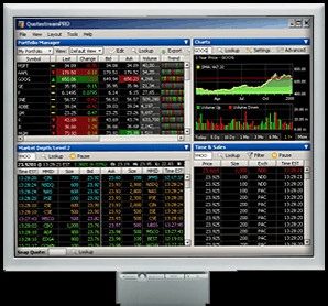 stock quotes live quotes stock quotes live stock stock live www