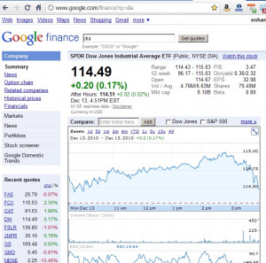 python stock market quotes msn money