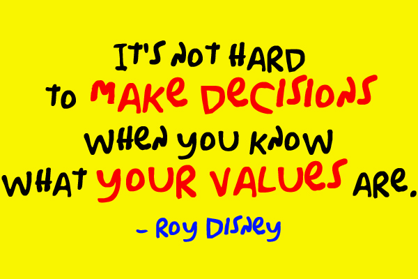 Quotes About Making Decisions Quotesgram