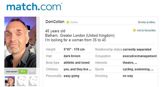 Funny online dating profile examples in Dakar