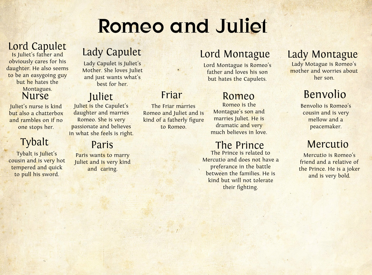 Benvolio Montague Quotes QuotesGram