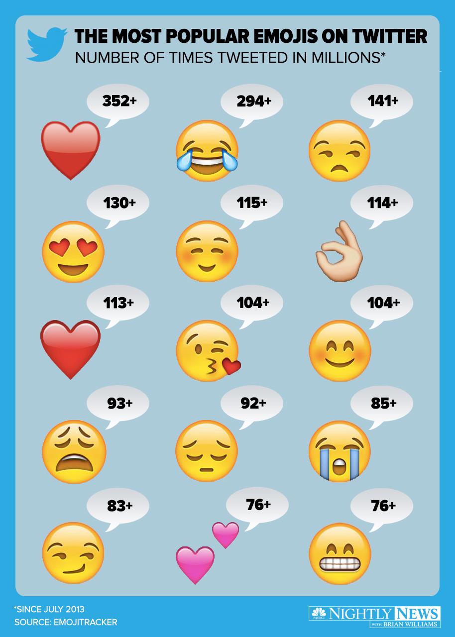 images Wanting To Cuddle Emoji instagram emojis quotes cuddling