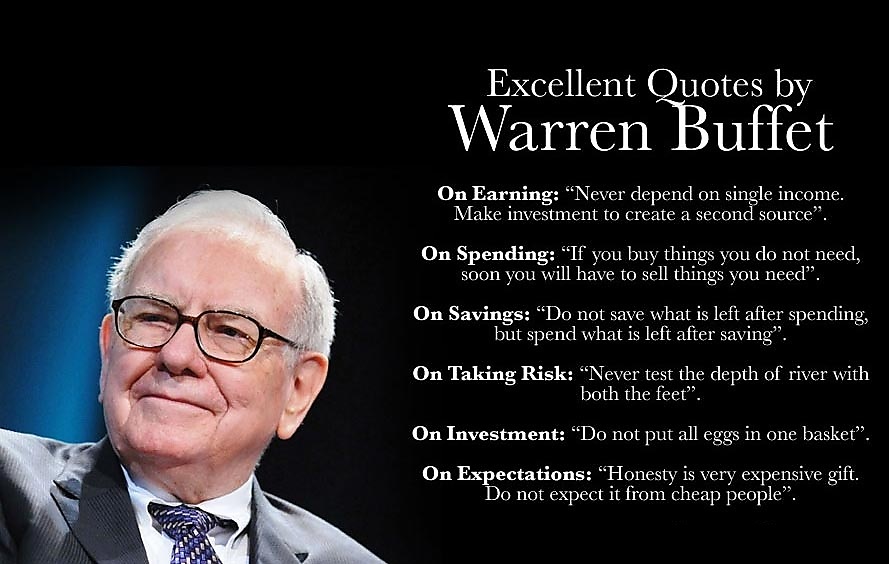 Warren Buffett Quotes On Leadership. QuotesGram