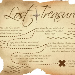 Quotes About Lost Treasures. Quotesgram