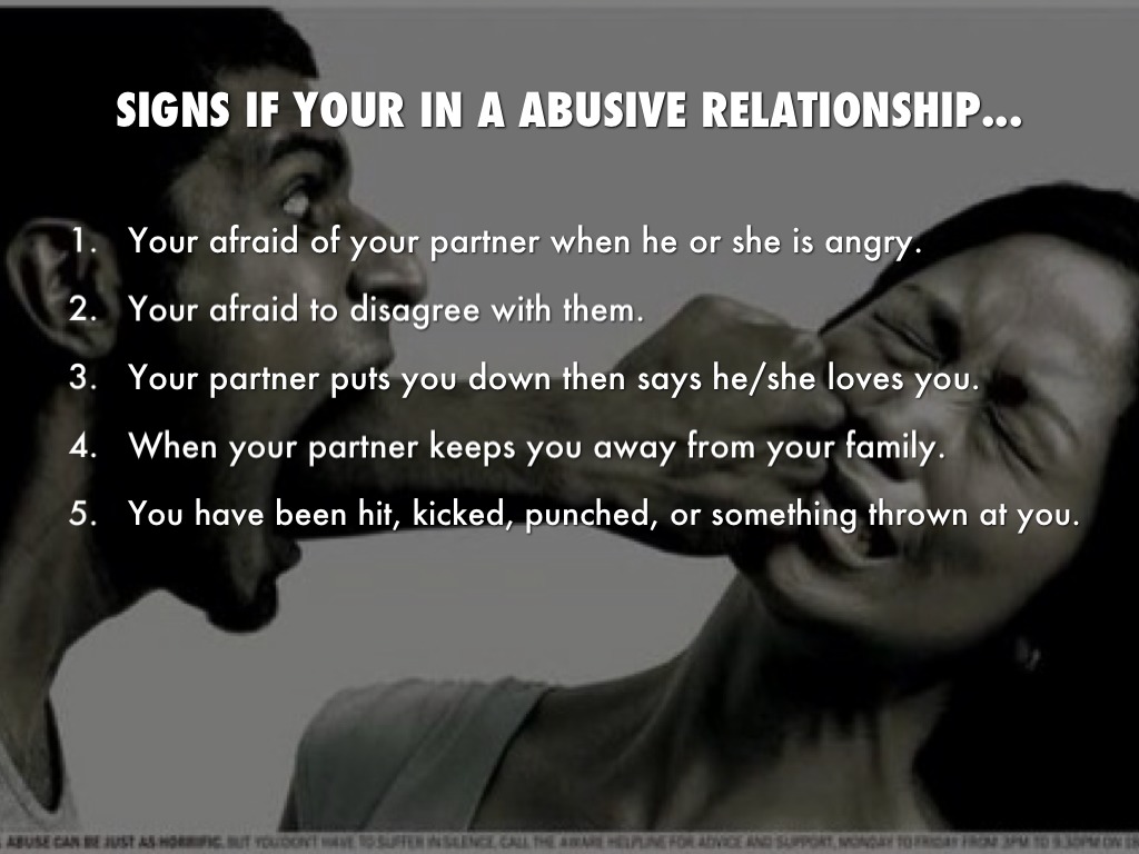 Signs of abusive men