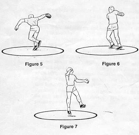 shot put and discus shot put and discus