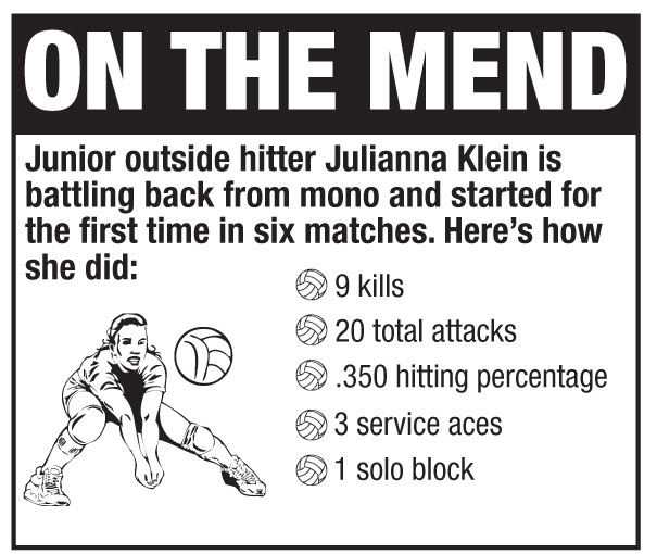 Middle Hitter Quotes. QuotesGram