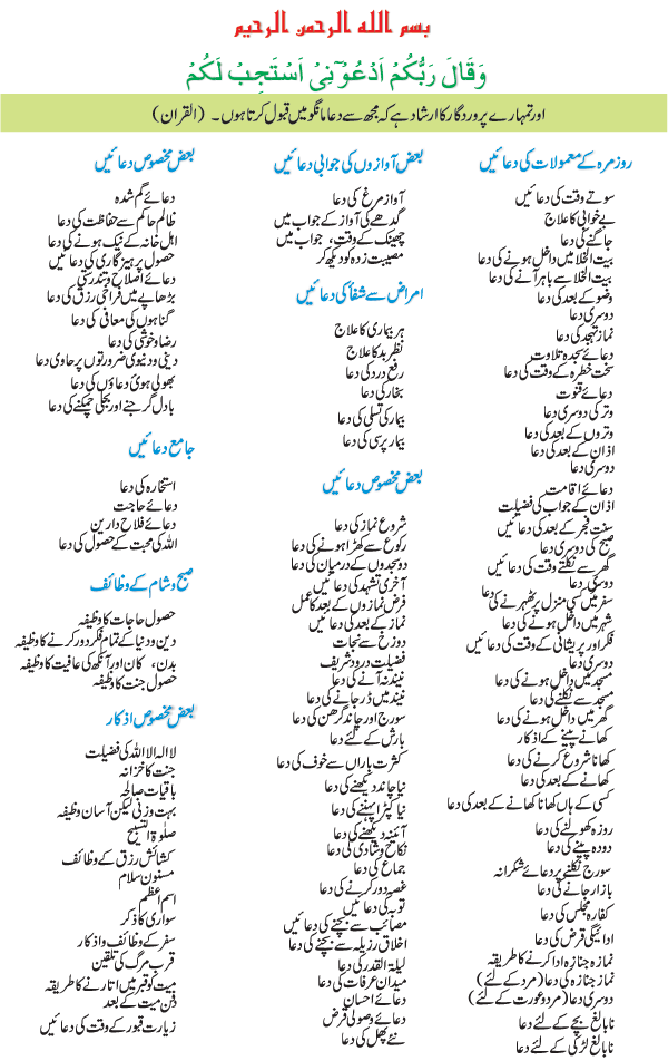  Islamic  Quotes  In Urdu  Roman  QuotesGram