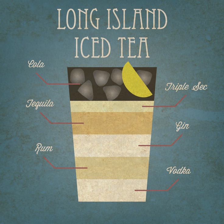 Long Island Ice Tea Quotes. QuotesGram