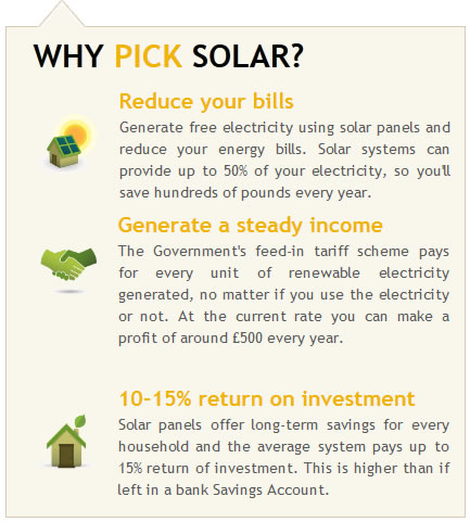 Solar Quotes Famous. QuotesGram