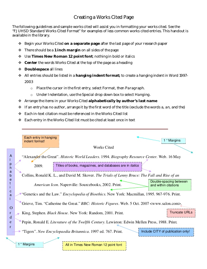 Citing In Mla Long Quotes Quotesgram