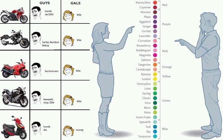 Boys Vs Girls Quotes Quotesgram