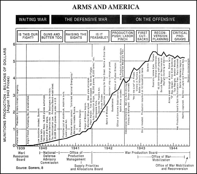 Best Big L Quotes. QuotesGram
