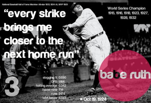 Inspirational Quotes About Baseball. QuotesGram