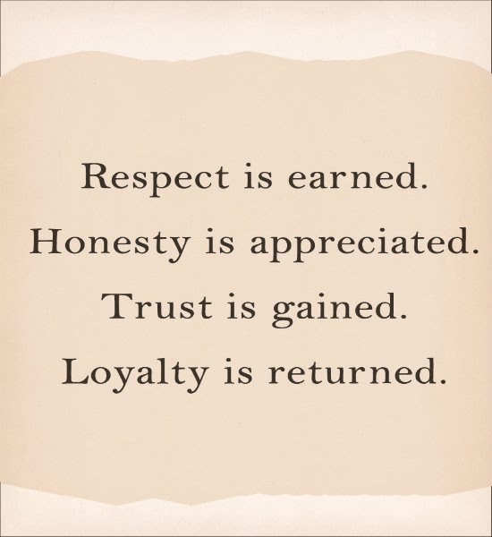 Inspirational Quotes About Loyalty. QuotesGram